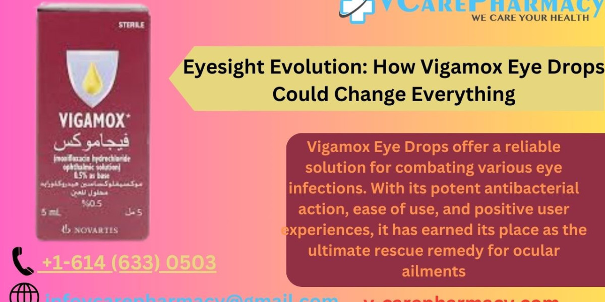 Eyesight Evolution: How Vigamox Eye Drops Could Change Everything