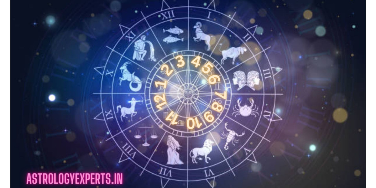 Career horoscope