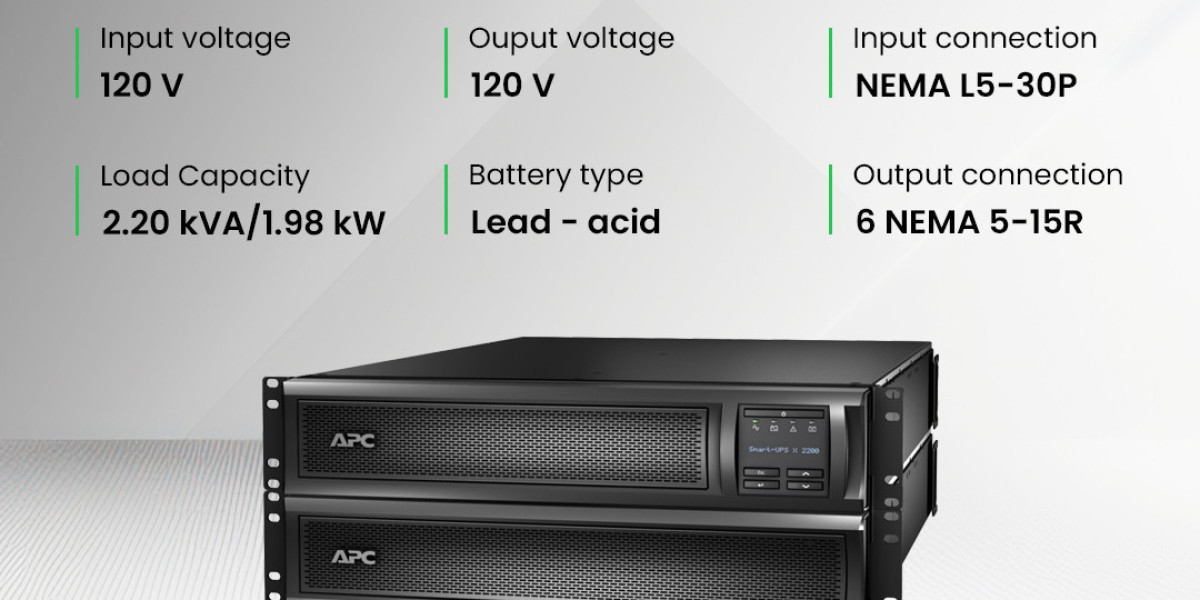 Understanding the Importance of APC Battery Backup Systems