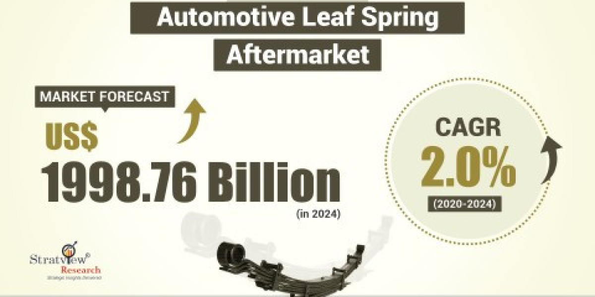 Revitalize Your Ride: Custom Automotive Leaf Springs