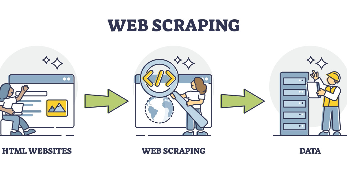 Web Scraping UK