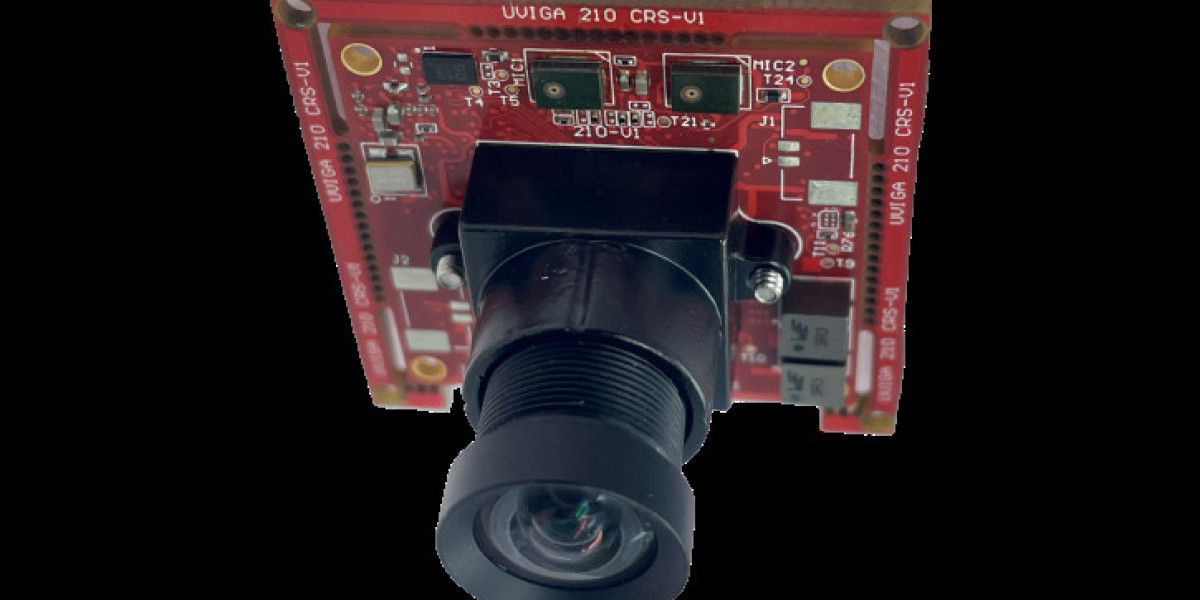 The Future of Robotics: Embedded Cameras Leading the Way