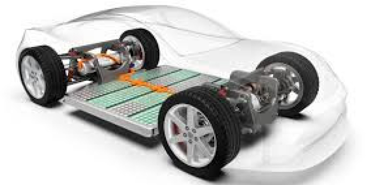 Electric Vehicle Battery Market Diversification: Exploring Adjacent Opportunities