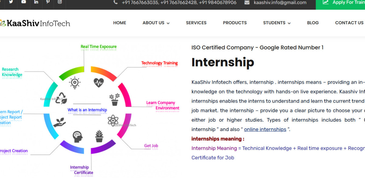 online internships for cs students