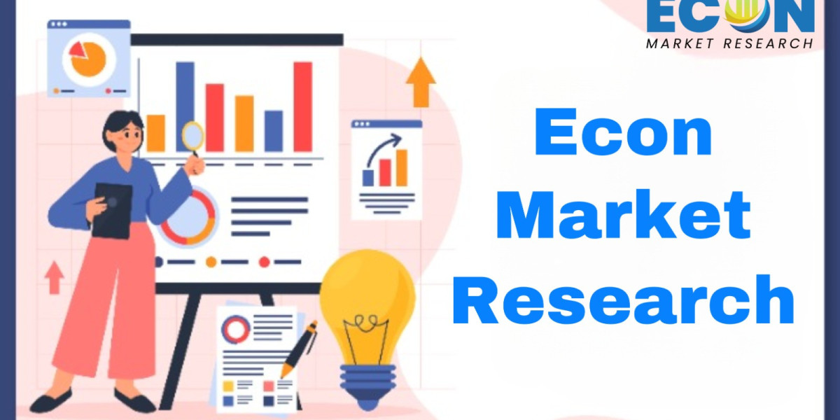 Coiled Tubing Market 2024: Increasing Demand for Efficient Management Practices