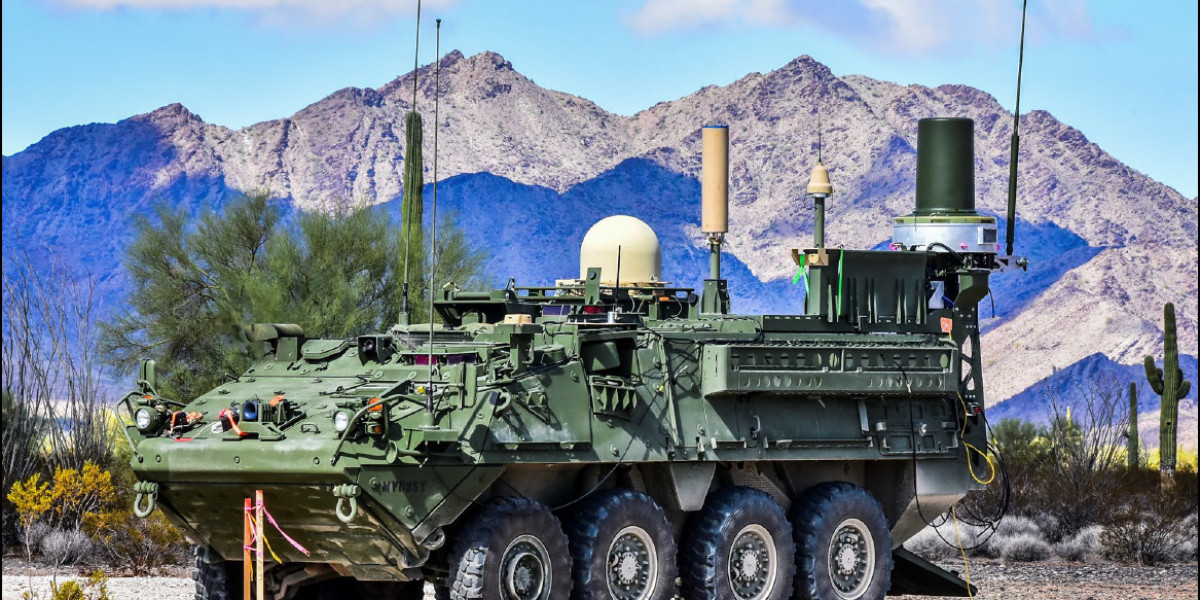 United States Electronic Warfare Market Research Report 2024-2032