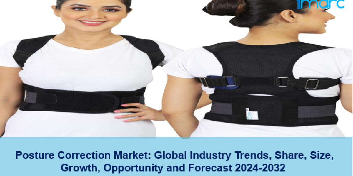 Posture Correction Market Trends, Growth and Opportunity 2024-2032
