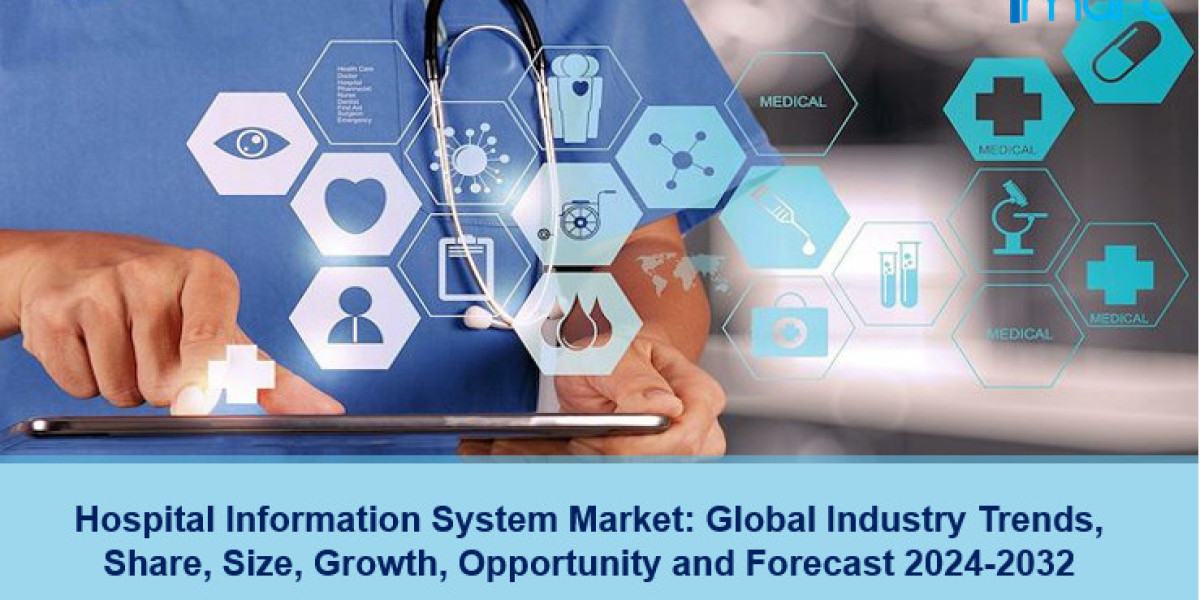 Hospital Information System Market Share, Growth & Opportunities 2024-2032