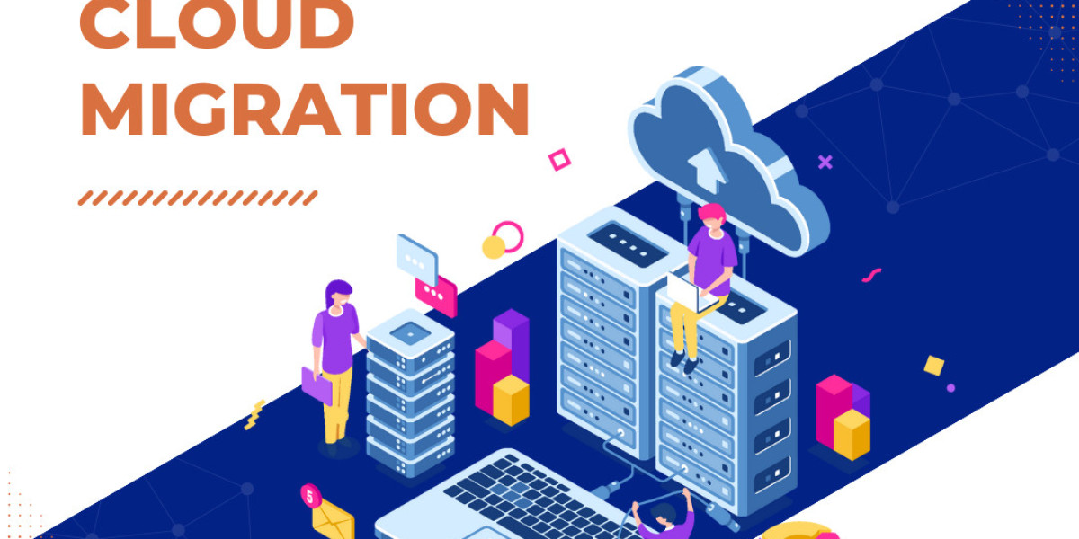 Cloud Migration Services Company in the USA