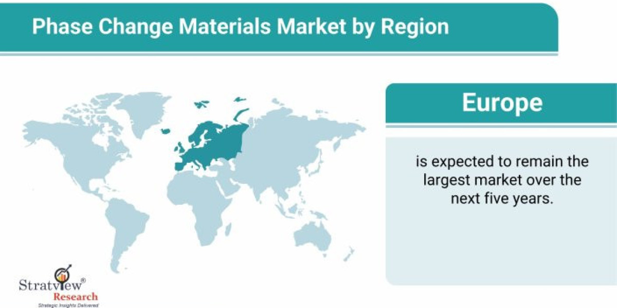 Phase Change Materials Market is Anticipated to Grow at an Impressive CAGR During 2022-2028