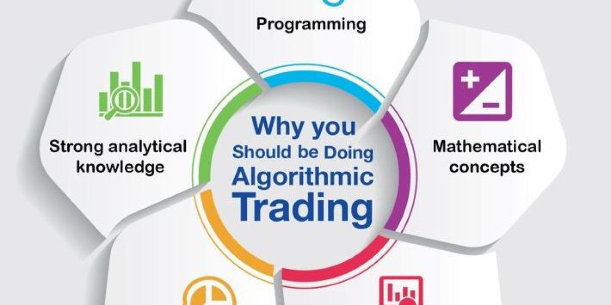 Algorithmic Trading Market Analysis and Forecast: Trends, Growth Drivers, and Competitive Landscape| KR