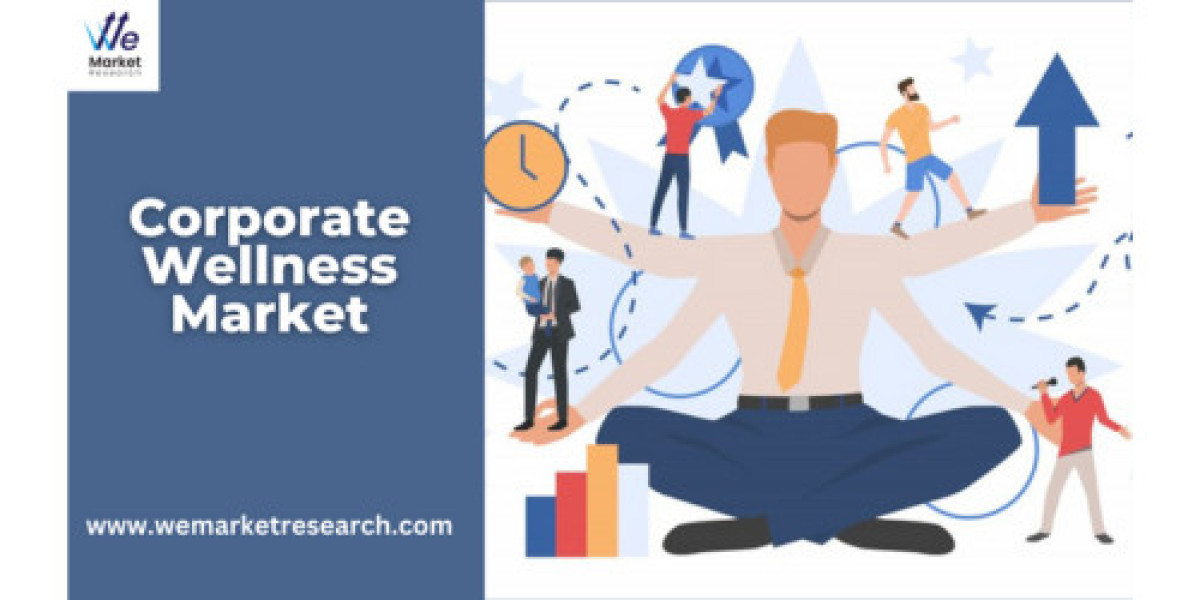 Corporate Wellness Market Geographical Expansion & Analysis Growth Development, Status, Recorded during 2024 to 2033