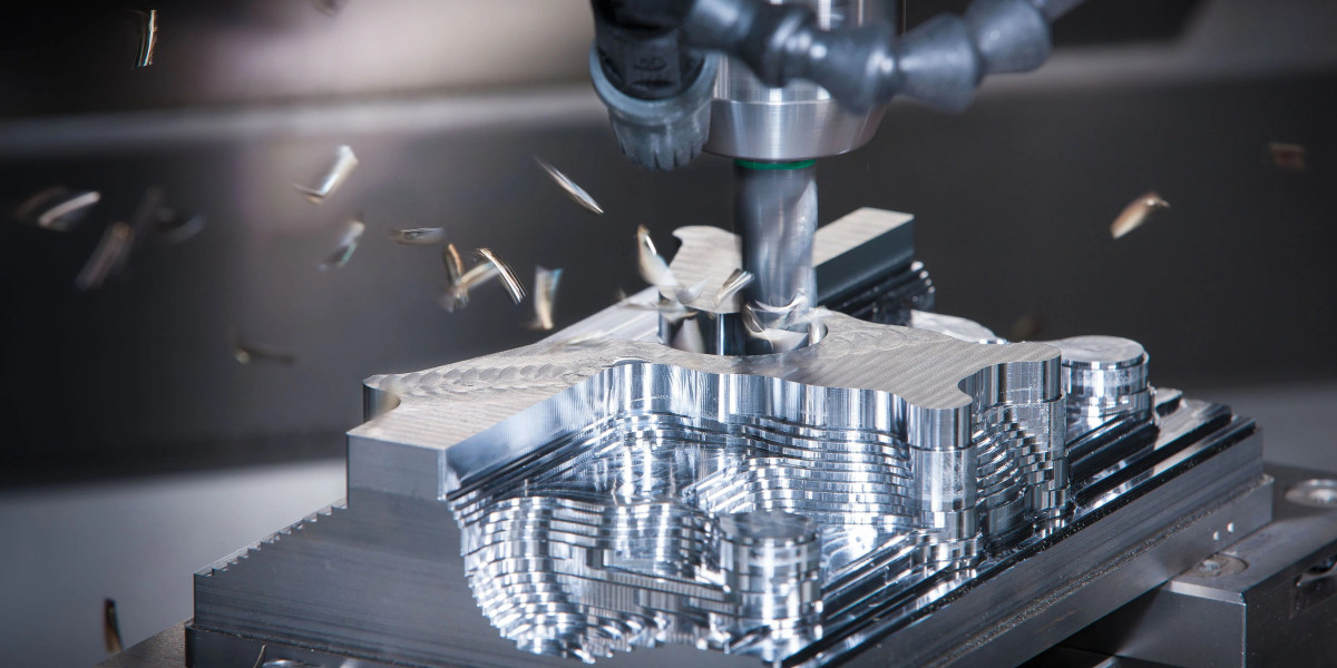 CNC Milling Machines Market Trend Analysis and Forecast by 2031