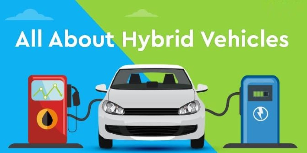 Hybrid Vehicle Market Investment Structure| BMW AG, AB Volvo, Mercedes-Benz AG, Kia Corporation