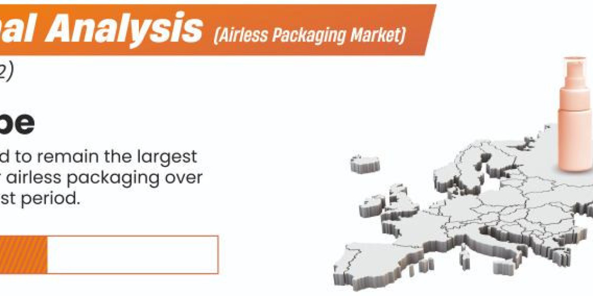 Sustainability Trends in the Airless Packaging Market
