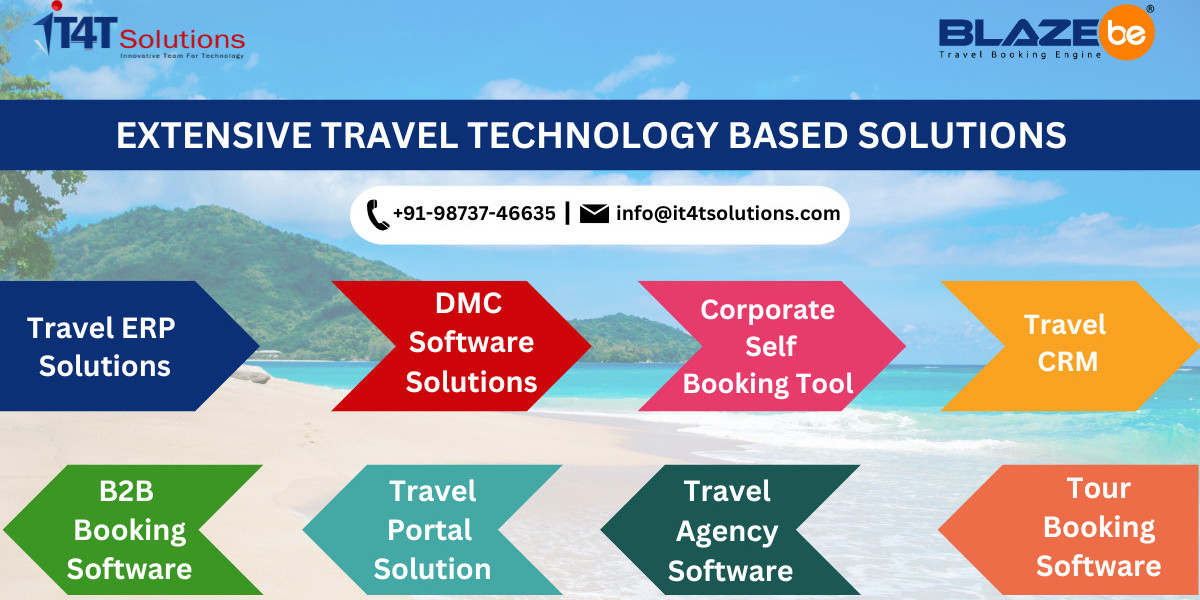 Extensive Travel Technology Based Solutions