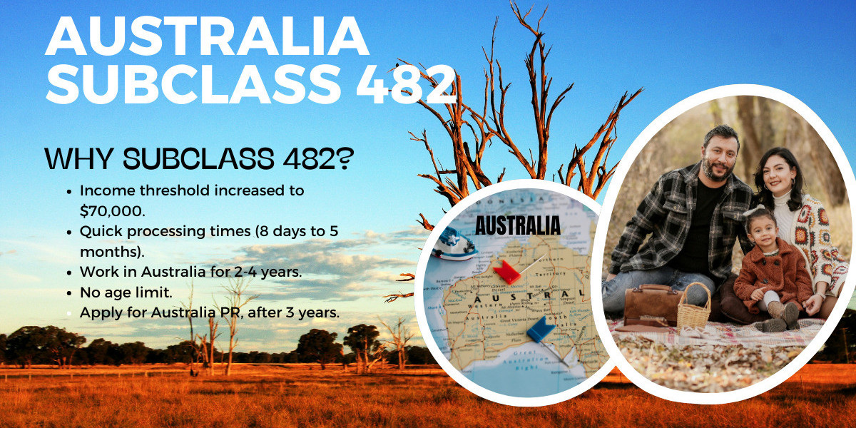 Navigating the Subclass 482 Visa: Your Gateway to Working in Australia