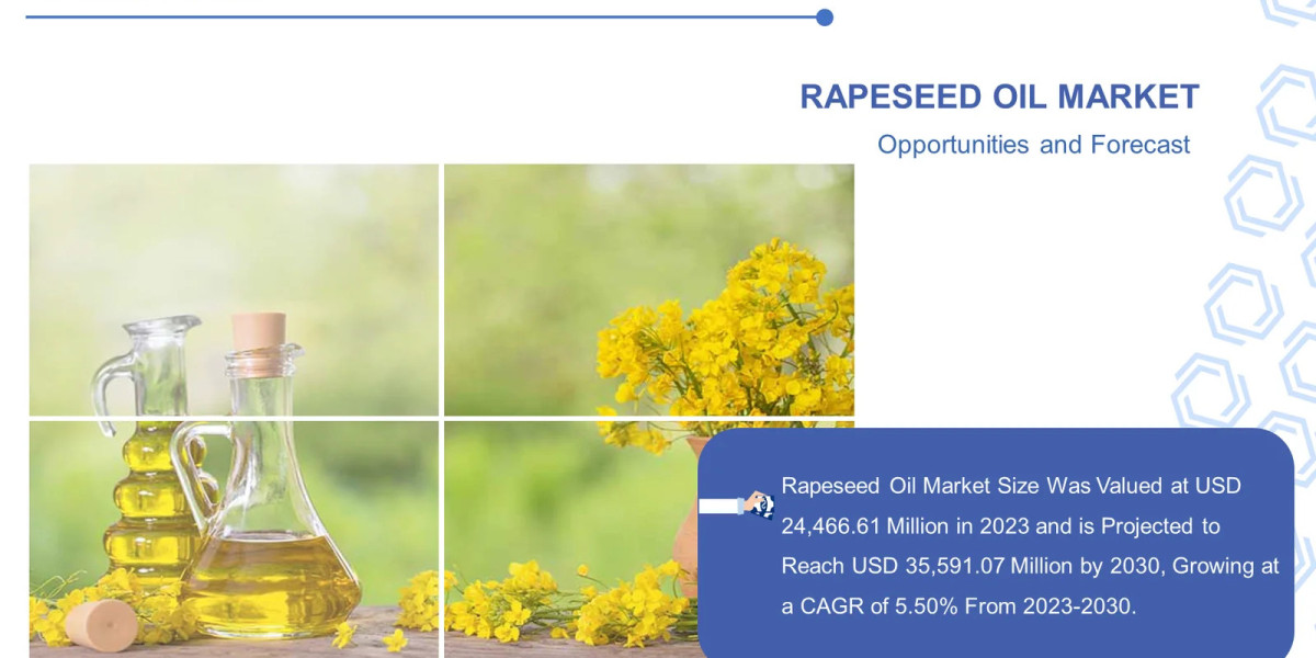 Global Rapeseed Oil Market : By Type, By Application, Distribution Channel Business Analysis By 2030