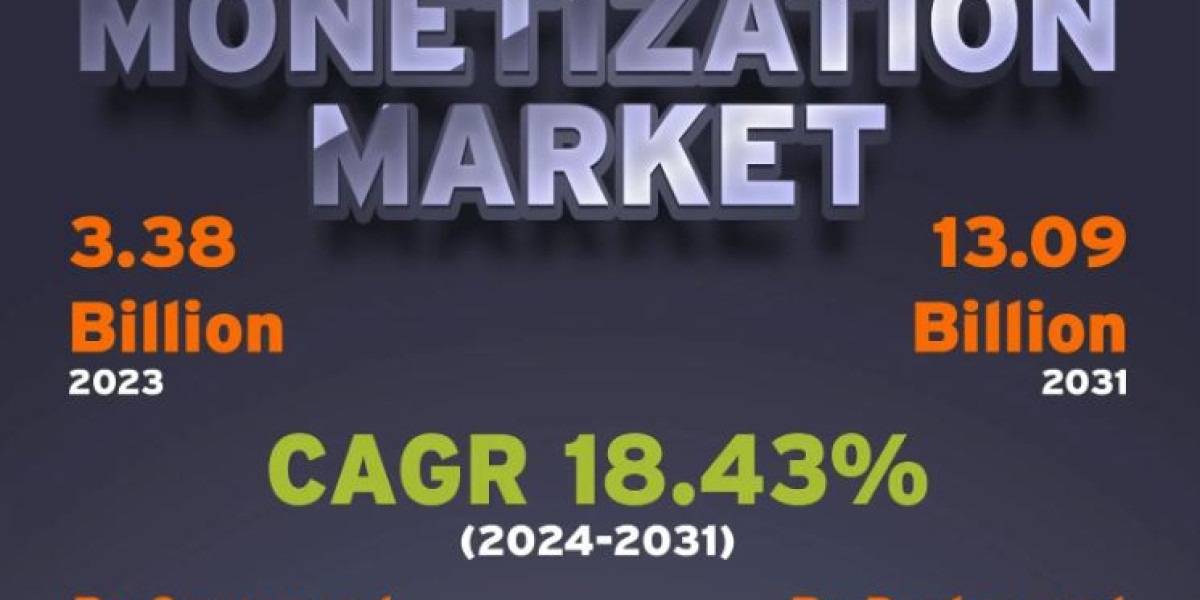Data Monetization Market to Reach US$65.6 Billion by 2031, KR Study