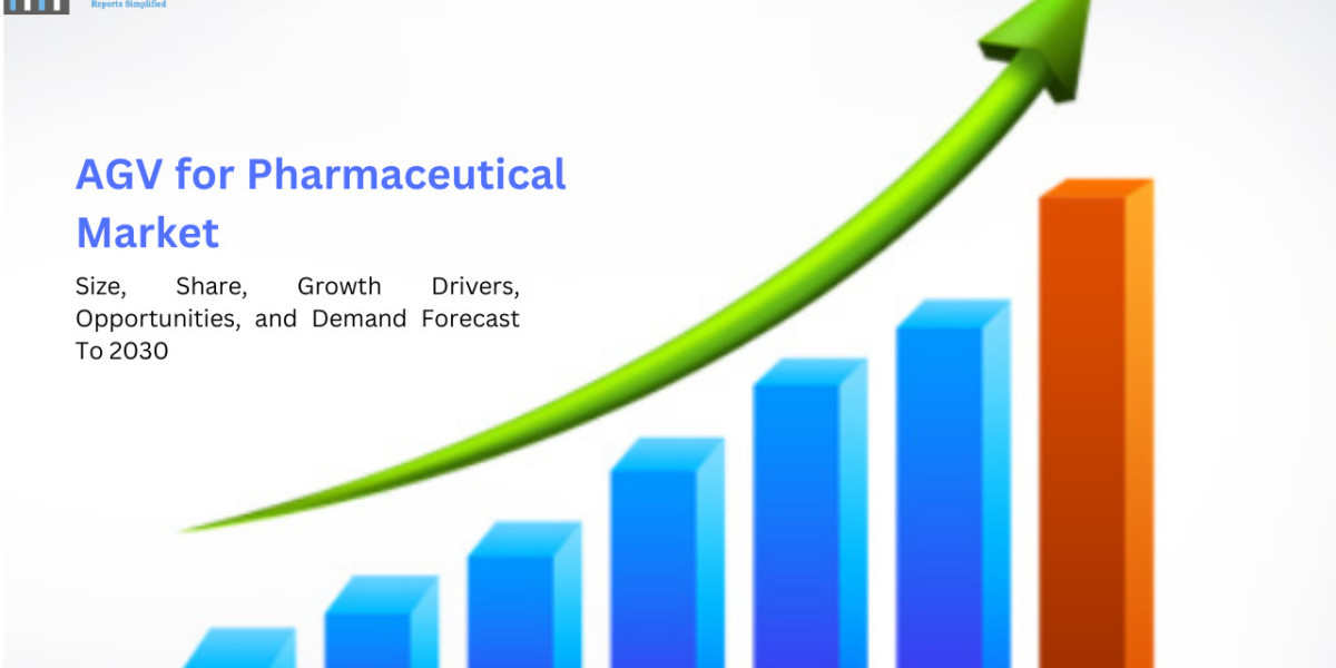 Global AGV for Pharmaceutical Market Size, Share, Growth Drivers, Opportunities, and Demand Forecast To 2030