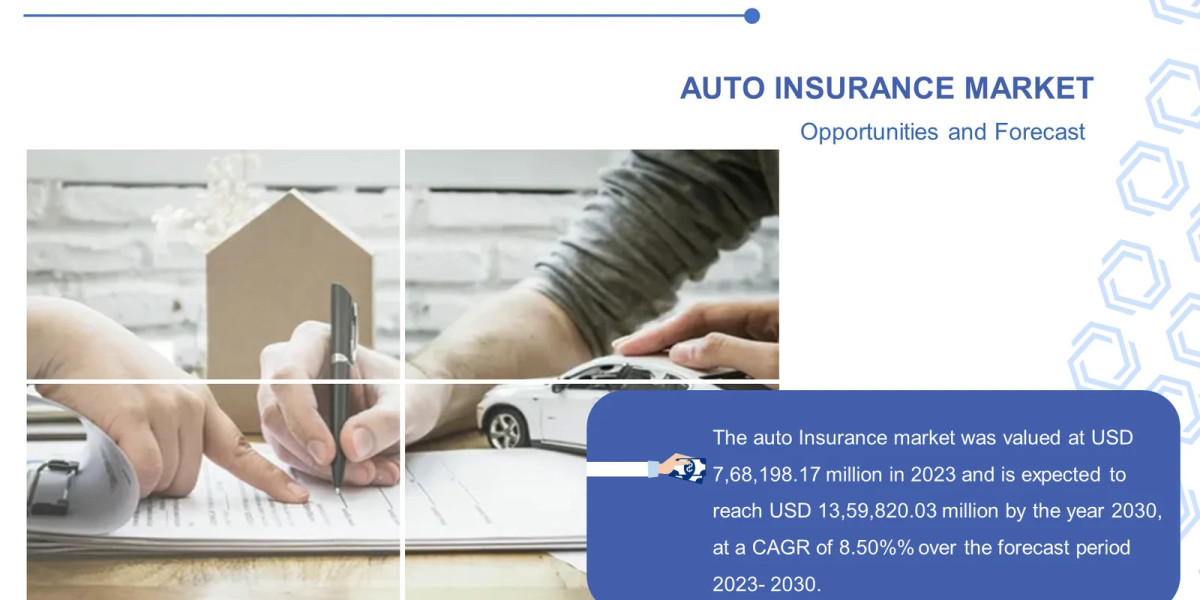 Auto Insurance market To Reach USD 13,59,820.03 million By Year 2030
