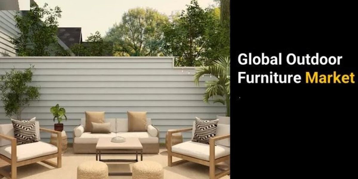 Outdoor Furniture Market Global Industry Size & Investment | Royal Botania, Hartman B.V., DEDON GmbH