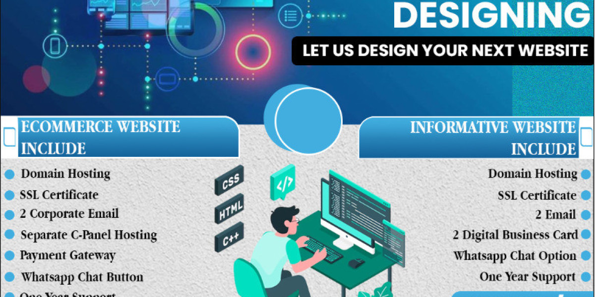 Website Designing Company in Nashik