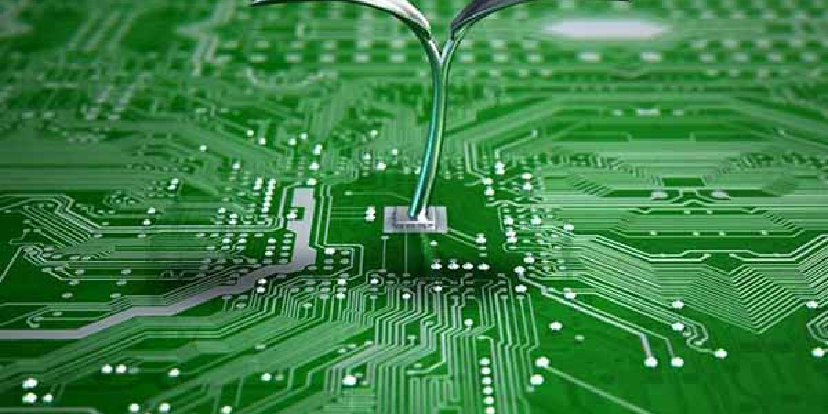 Organic Electronics Market Share, Growth, Size, Trends, and Forecast 2024-2032