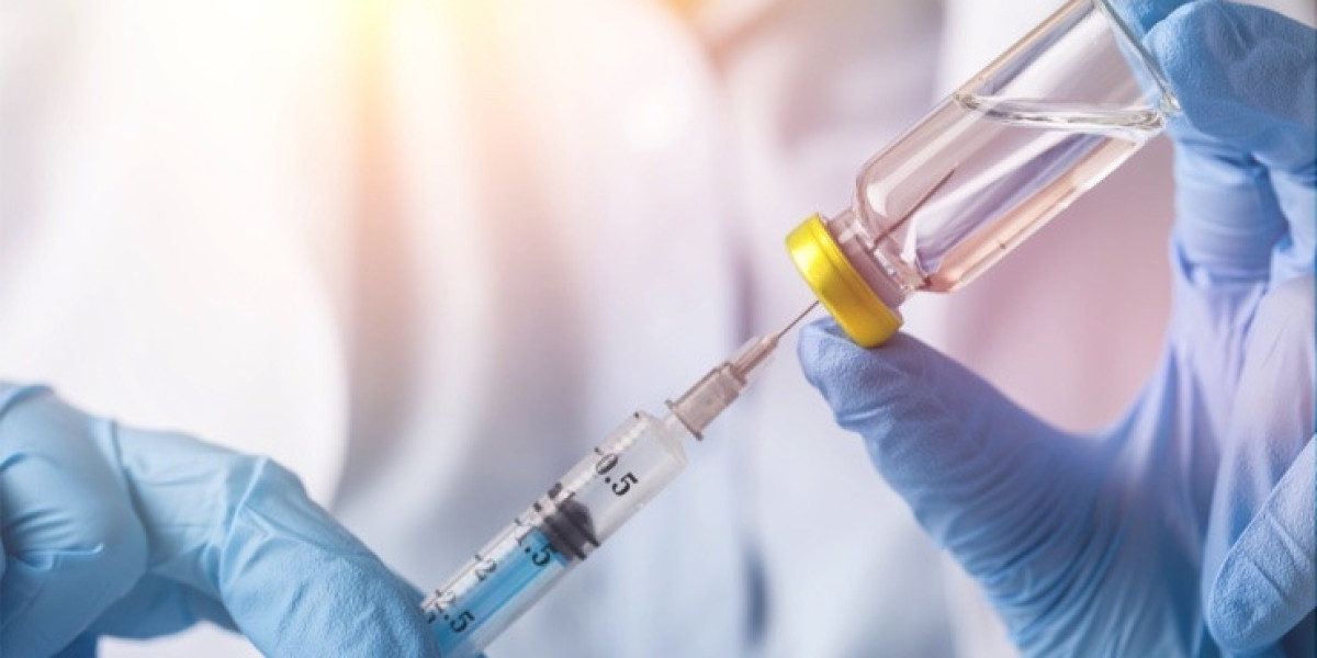 Generic Injectables Market Share, Growth, Trends, Key Players Analysis and Forecast 2024-2032
