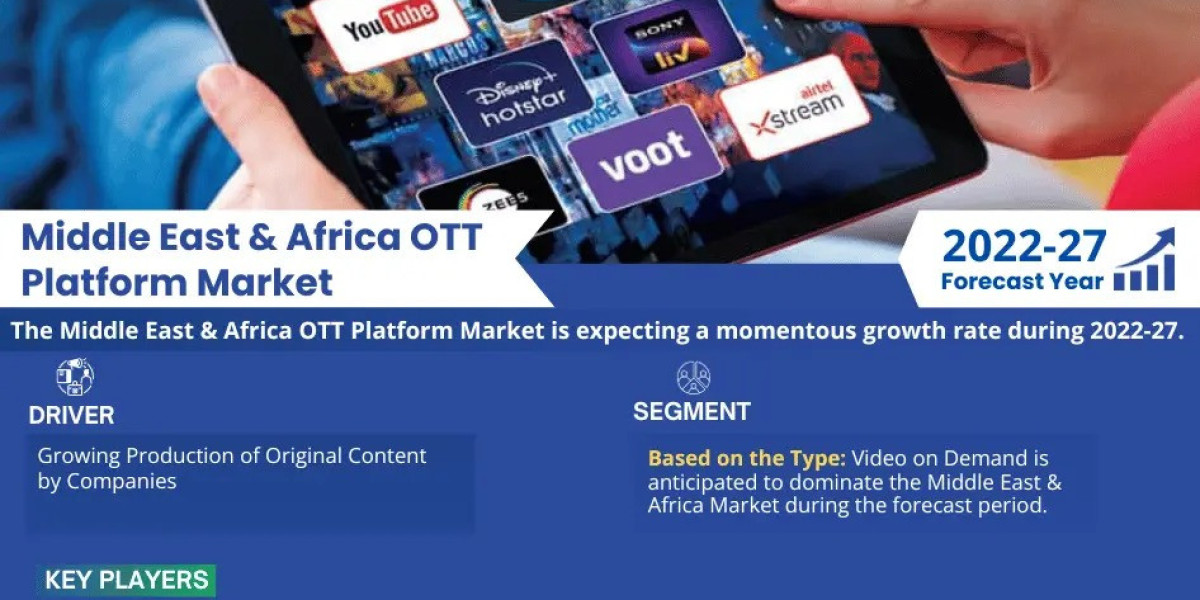 Middle East & Africa OTT Platform Market Size & Share Analysis - Growth Trends & Forecasts (2022 - 2027)