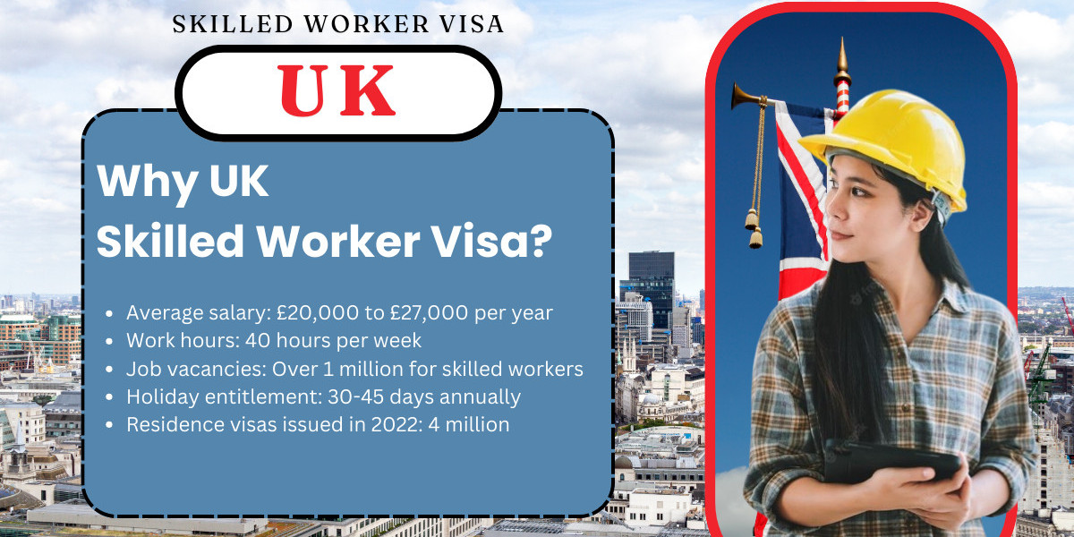 Skilled Worker Visa UK I Employment in the United Kingdom