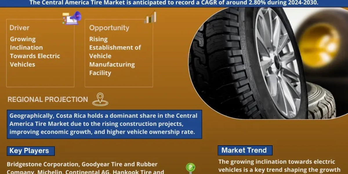 Central America Tire Market Trends, Business Expansion, Industry Segment Share, Forecast From 2024-2030