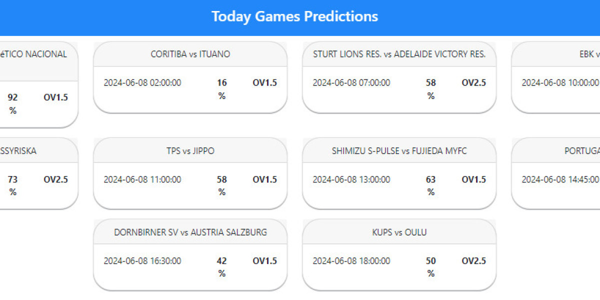 ? Discover Today's Best Football Predictions with Tipspesa! ?
