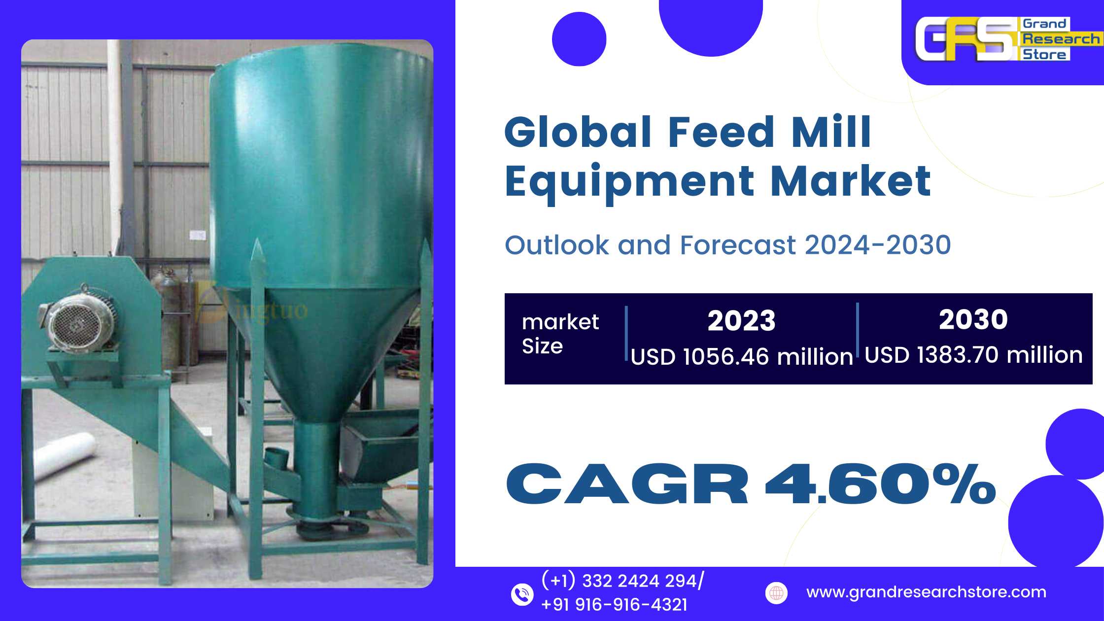Global Feed Mill Equipment Market Research Report ..
