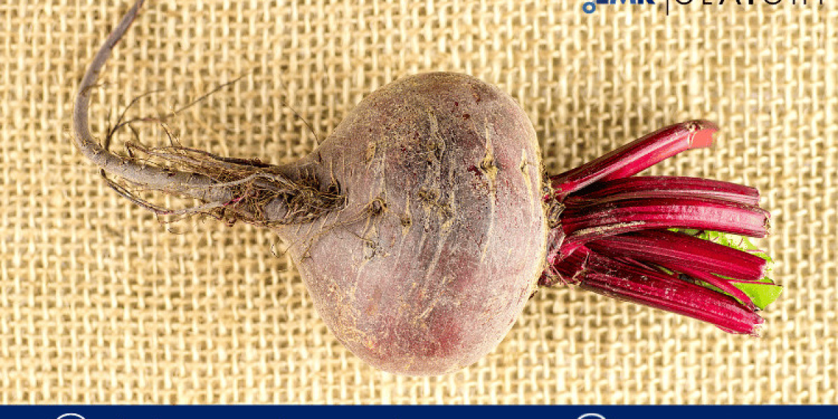 Betaine Market Size, Growth Analysis & Trends Report - 2032