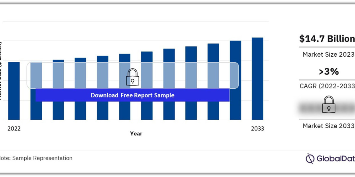 The Impact of COVID-19 on the Remote Patient Monitoring Devices Market