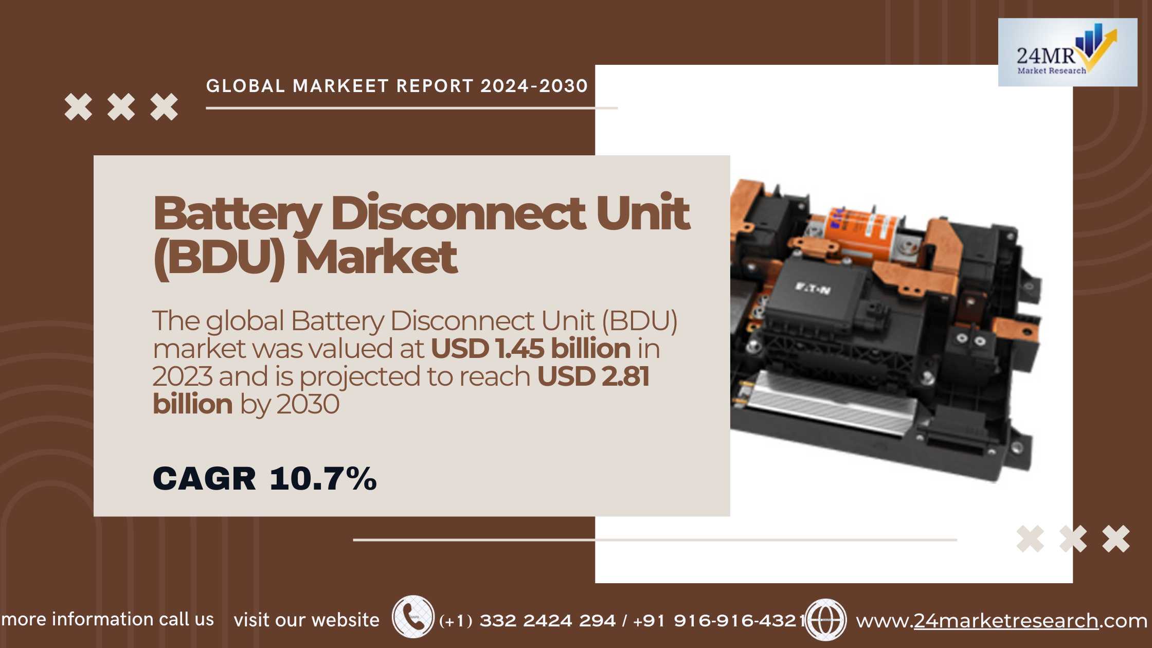 Battery Disconnect Unit (BDU) Market, Global Outlo..