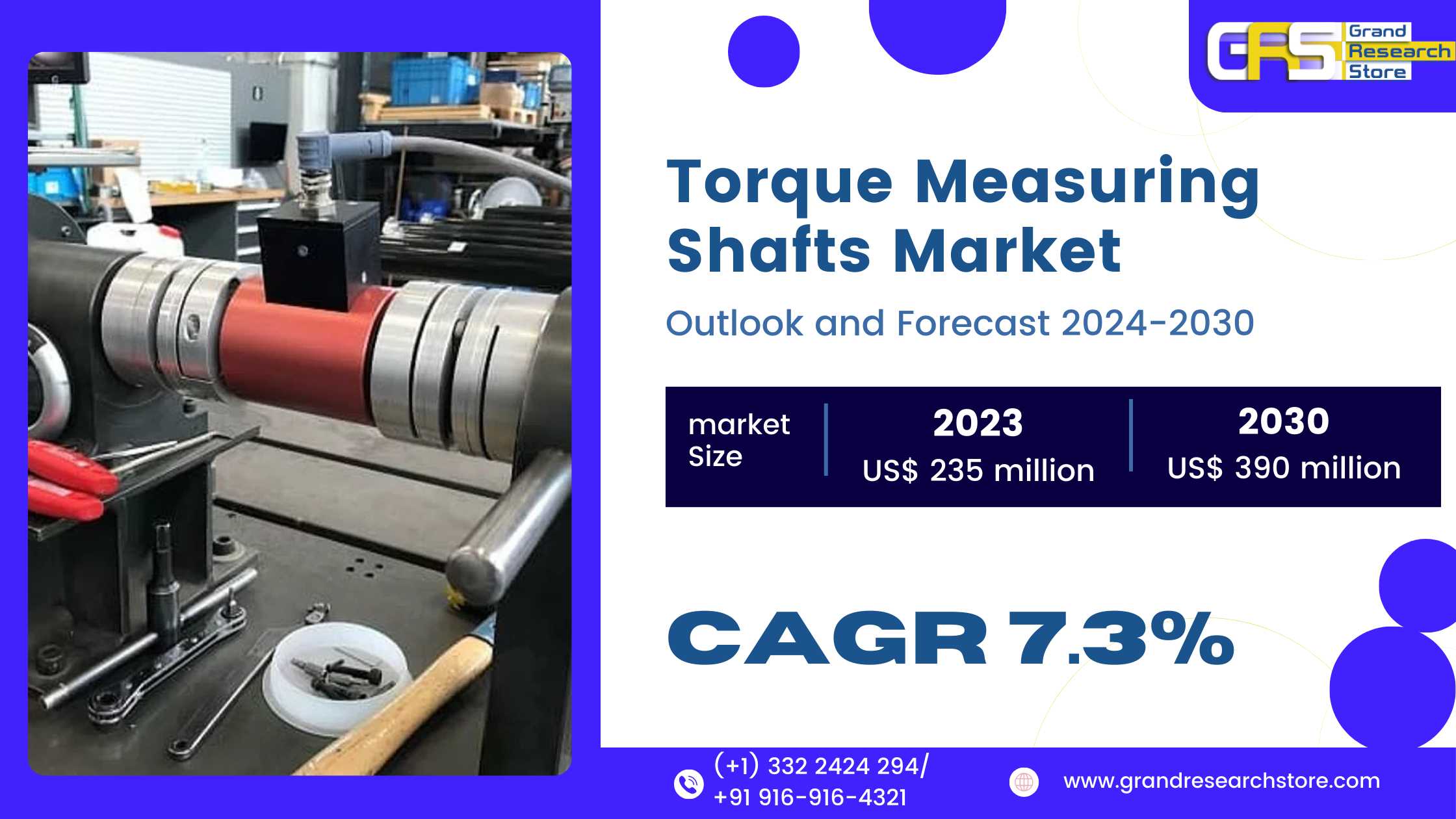 Torque Measuring Shafts Market, Global Outlook and..