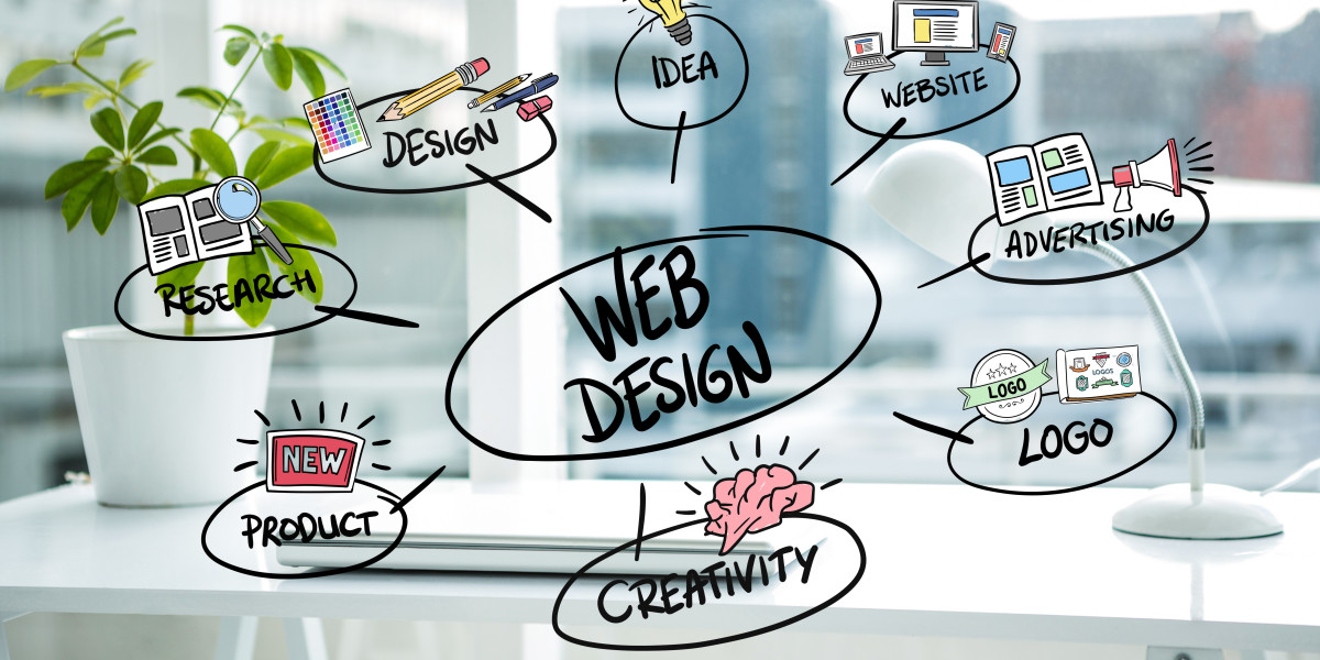 Boston Web Design Services: Your Guide to Building a Strong Online Presence