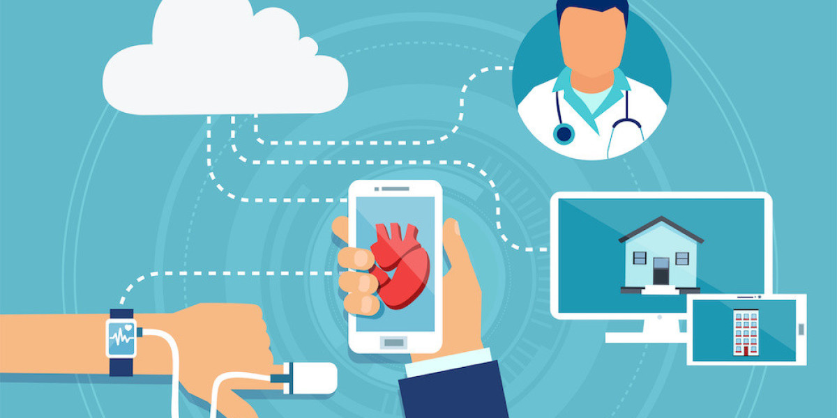 Wearable Medical Devices Market: Exploring Market Share, Market Trends, and Future Growth