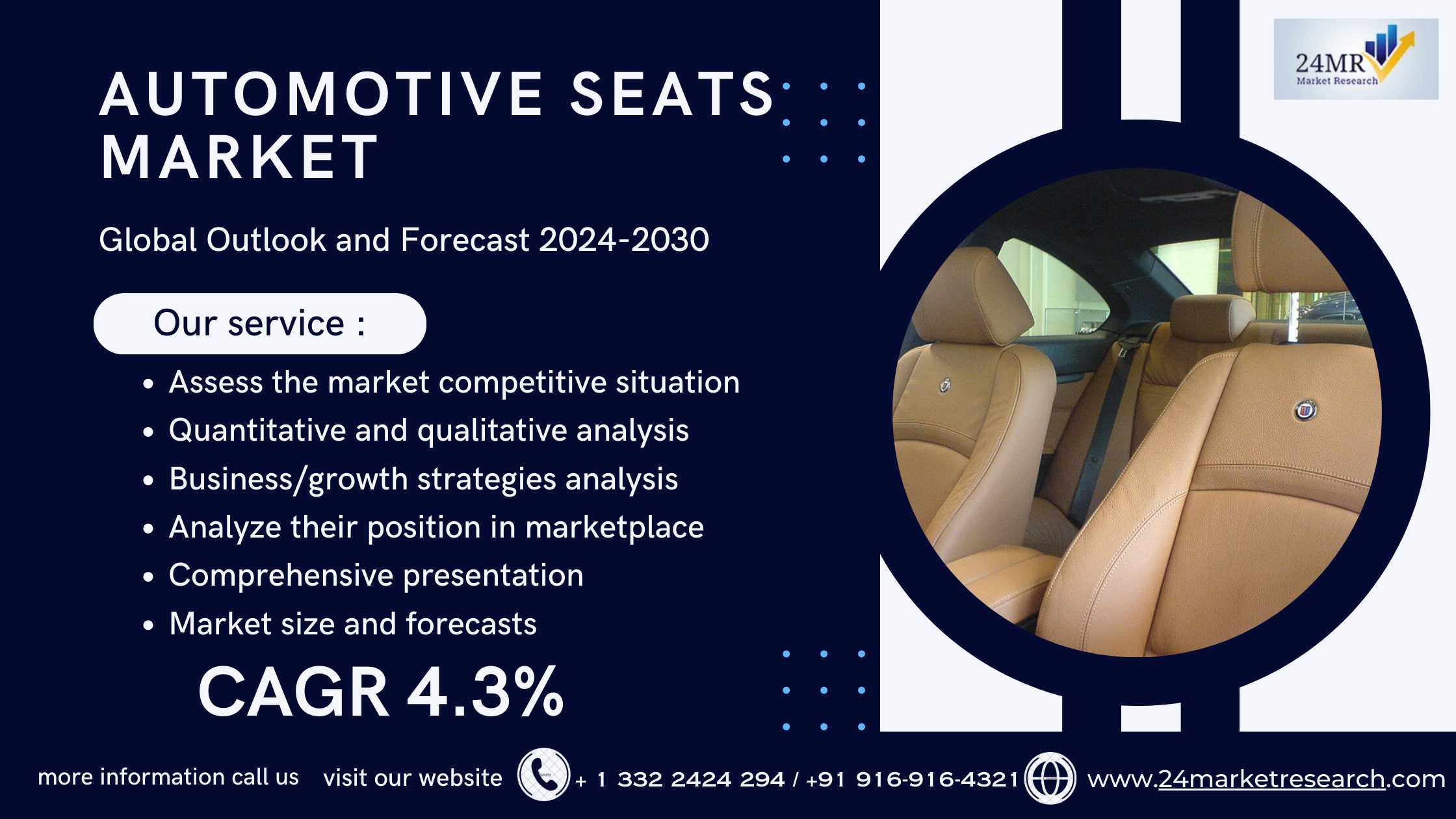 Automotive Seats Market 2024-2030 by Player, Regio..