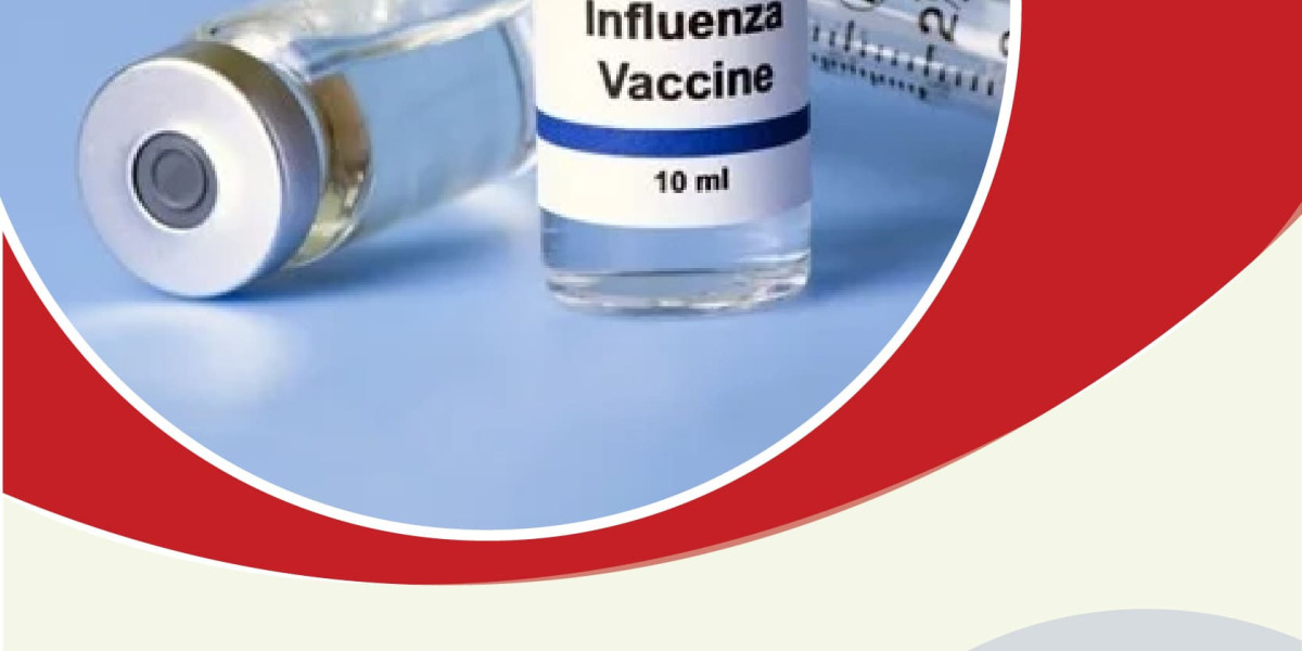 Influenza Vaccine Market The Future of Markets: 2024-2032 Trends