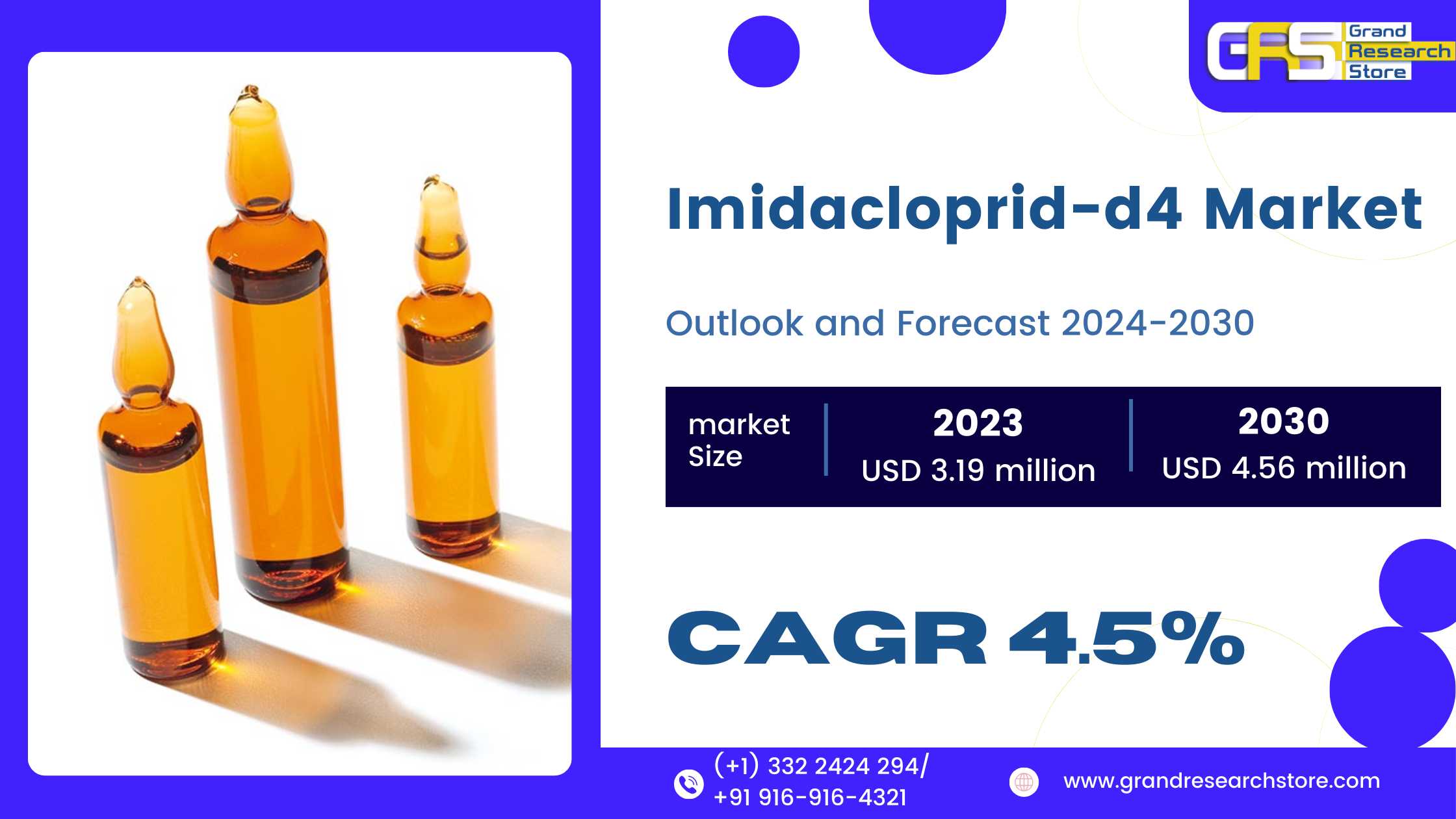 Imidacloprid-d4 Market, Global Outlook and Forecas..