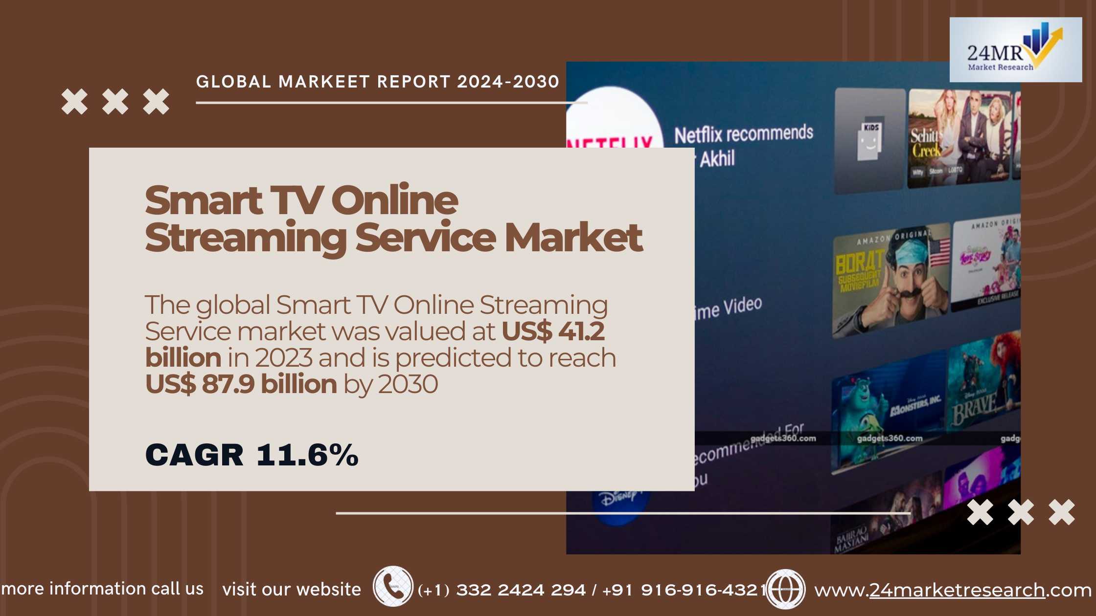 Smart TV Online Streaming Service Market, Global O..