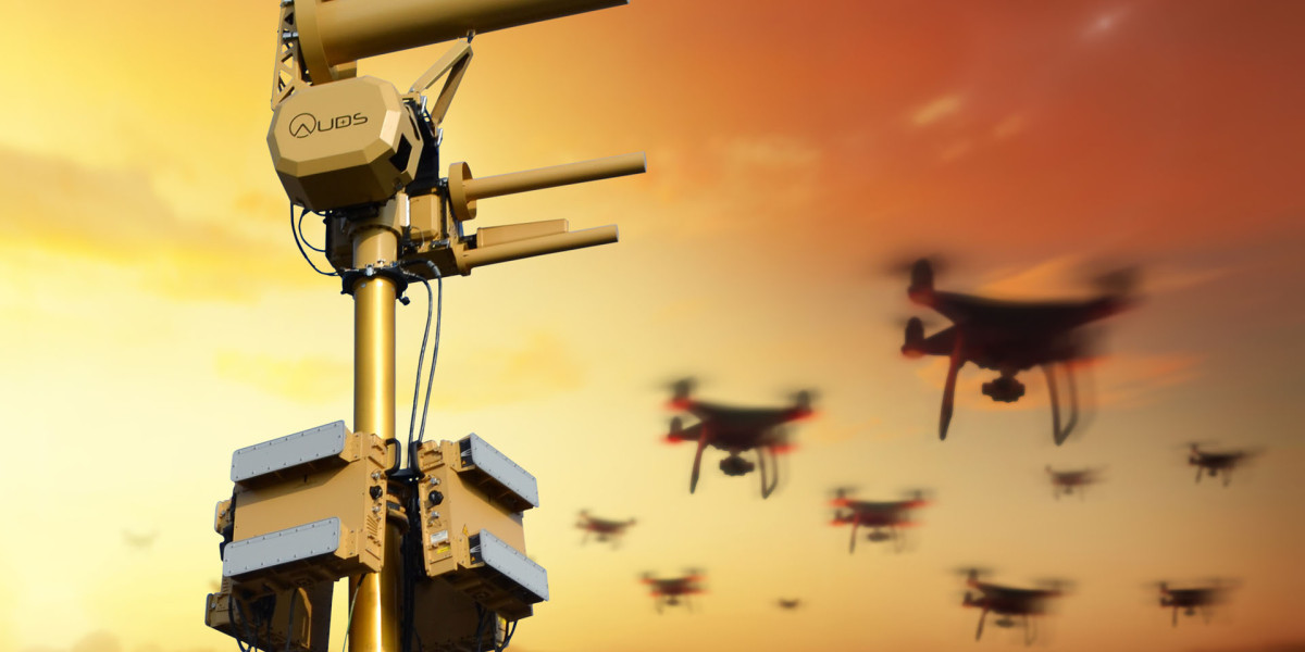Counter Drone Systems Market Competitive Analysis, Growth, Development Factors 2035