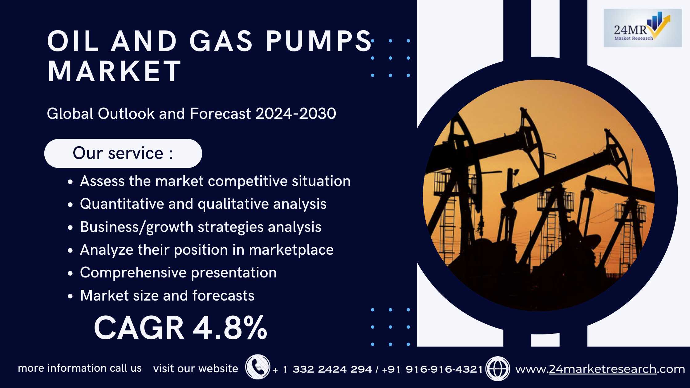 Oil and Gas Pumps Market, Global Outlook and Forec..
