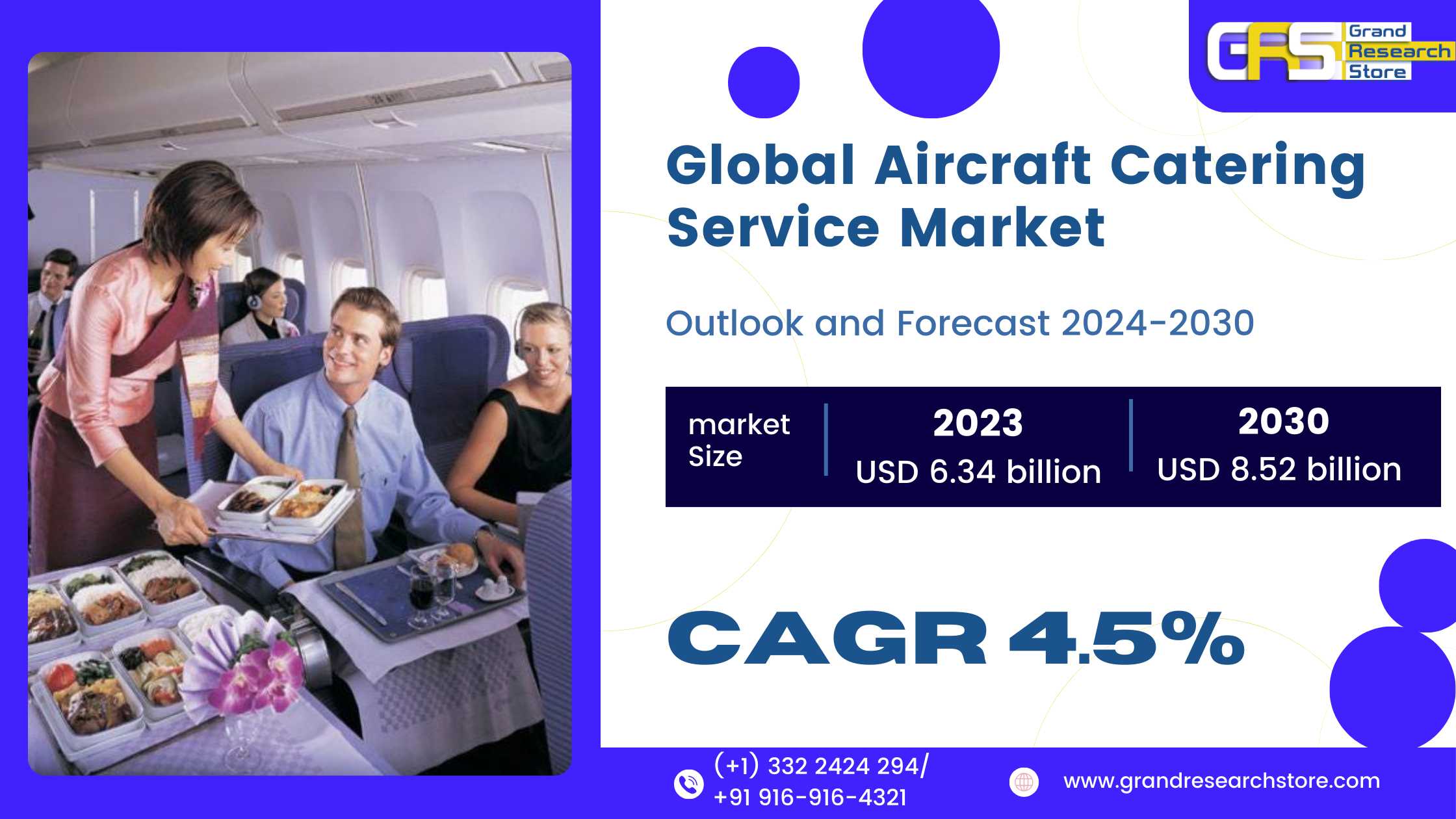 Global Aircraft Catering Service Market Research R..