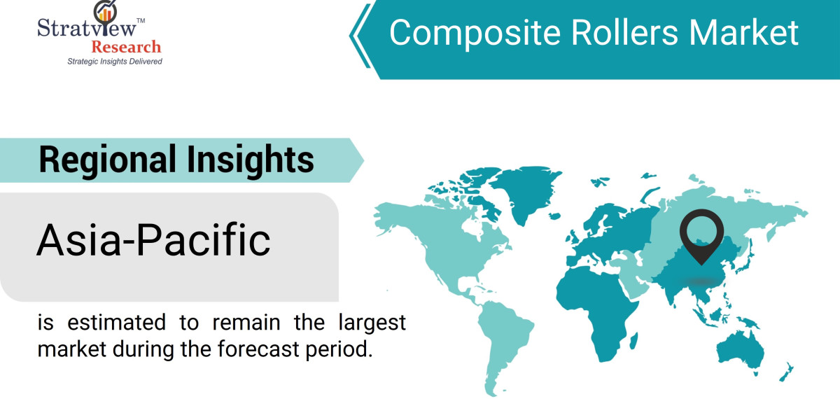 Key Trends Shaping the Future of the Composite Rollers Market