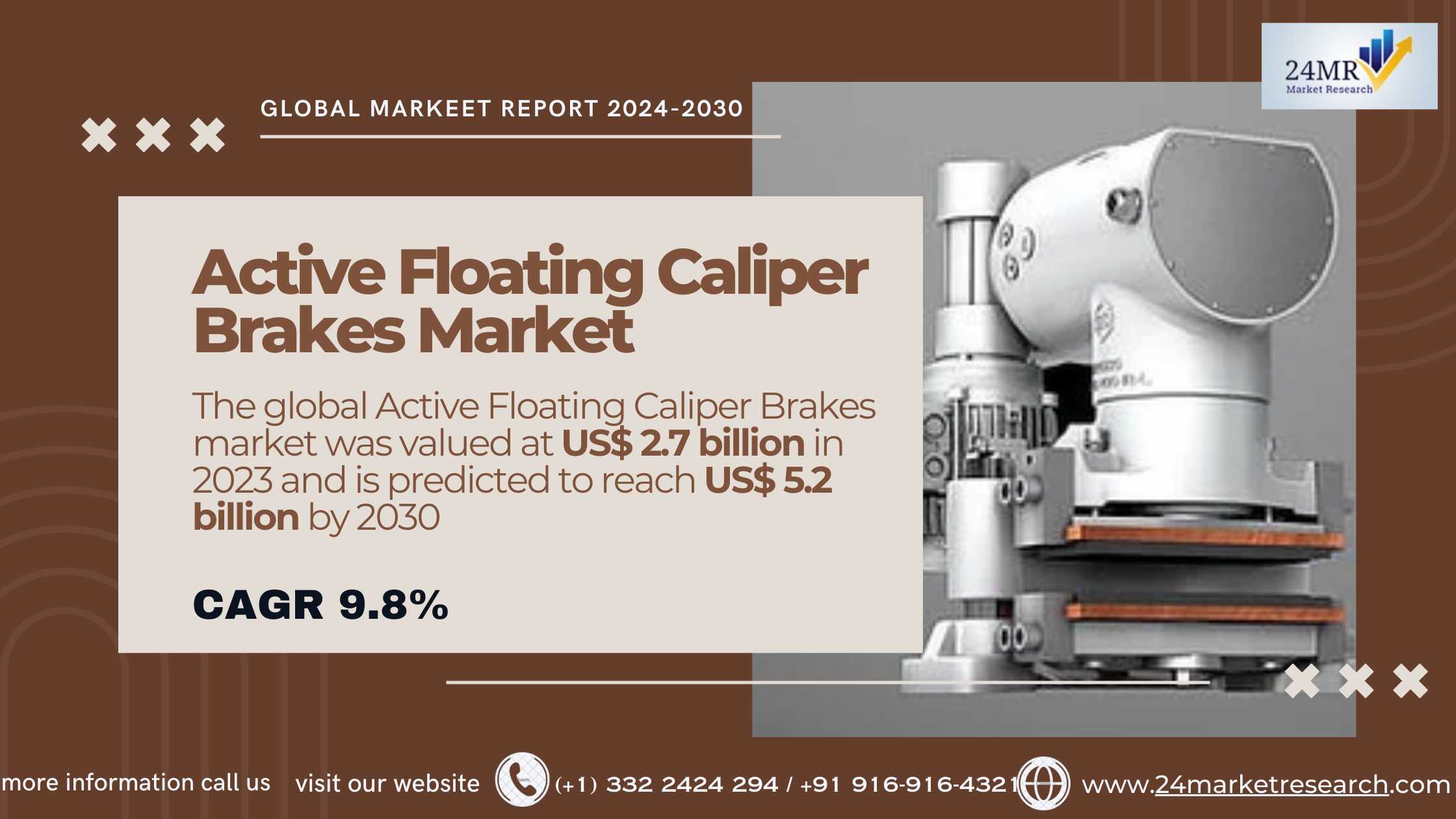 Active Floating Caliper Brakes Market, Global Outl..