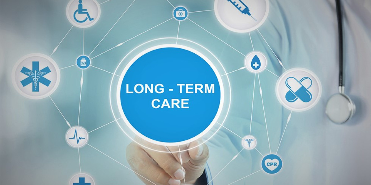 North America Long-Term Care Software Market Size, Industry Trends, Growth 2024-32